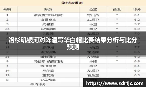 洛杉矶银河对阵温哥华白帽比赛结果分析与比分预测